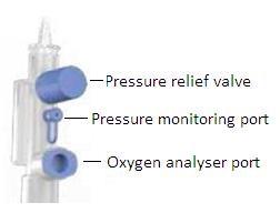 Nursing guidelines Oxygen Delivery RT330 Pressure Relief Valve
